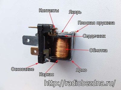 jelektromagnitnoe_rele_13-400x300-9139710