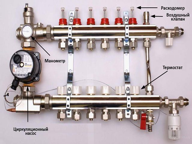 kollektornaya-sistema-otopleniya-chastnogo-doma-2593880