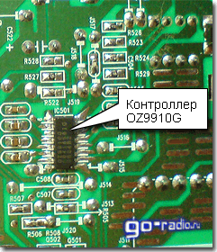 kontroller-2238196