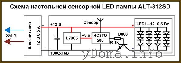%d1%8f-%d1%81%d0%b0%d0%bc-%d0%b4%d0%be%d0%bc%d0%b0-%d0%bc%d0%b0%d1%81%d1%82%d0%b5%d1%80-25