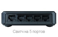lan2-7212864