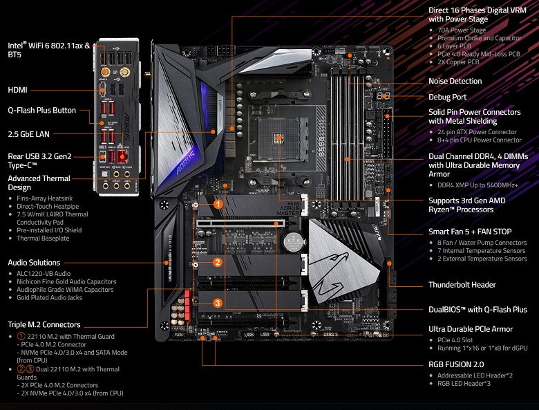 layout3-6096796