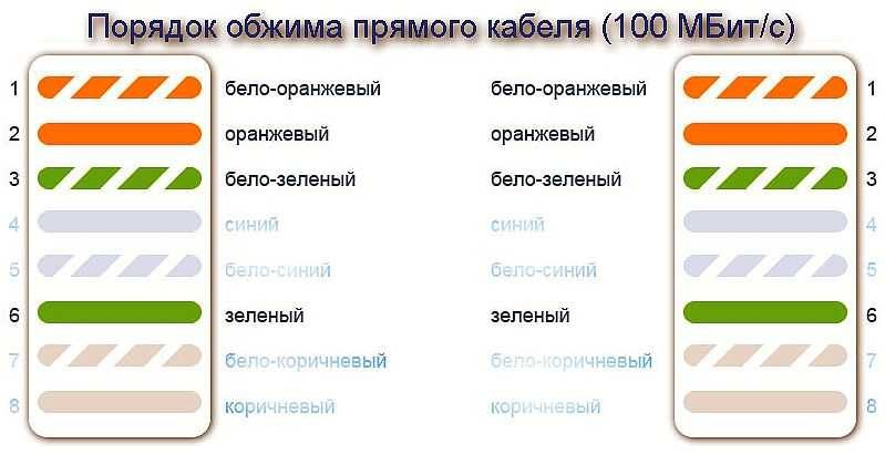 objim-vitoj-pari-9799713