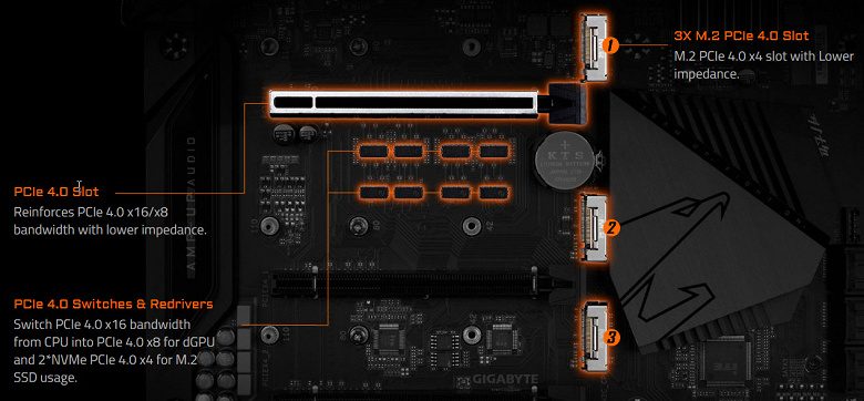 pcie2-5507926