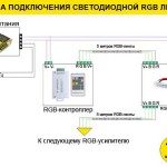 pod-150x150-7381163