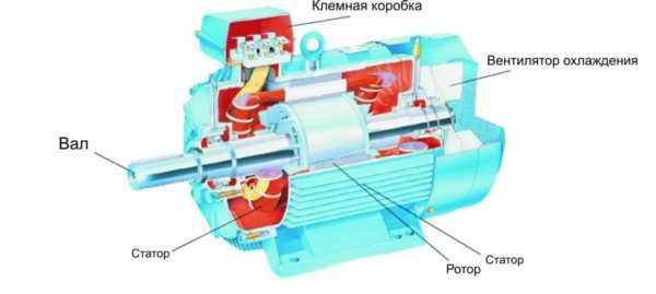 podkluchenie-odnofaznogo-dvigatelja-3-600x269-7926565