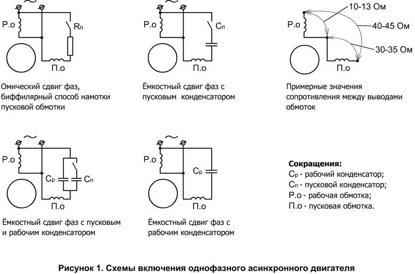 podklucheniye_odnofaznogo_dvigatelya-7153526