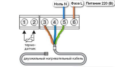 podklyuchenie-termoregulyatora-4-400x233-5028879