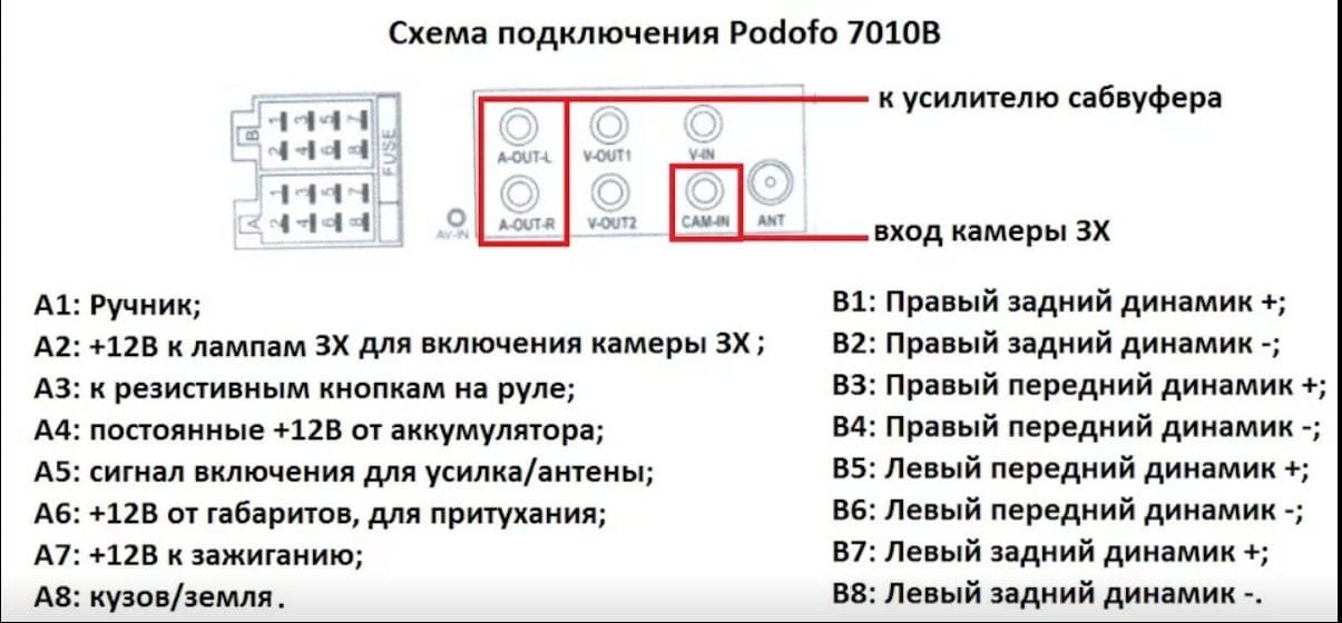 podklyuchenye-2-din-magnitoly-podofo-pinout2-2990667