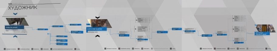 prohozhdenie_detroit_become_human-1528315914-s-8245518