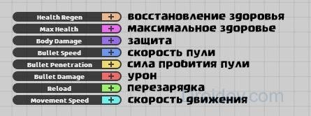 prokachka-urovnya-v-diep-io-6029533