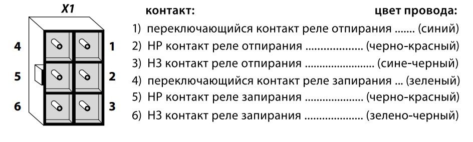 raspinovka-osnovnyh-razemov-1-8952936