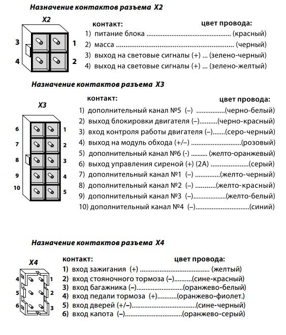 raspinovka-osnovnyh-razemov-2-7050384
