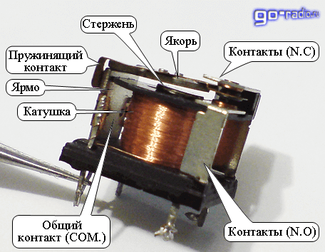 rele-ustroystvo-4012525