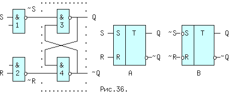 ris36-2998863