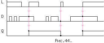 ris44-2419085