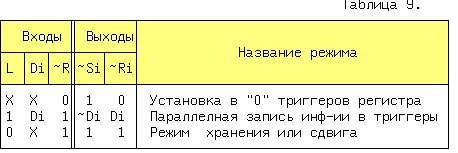 ris50-1-7305770