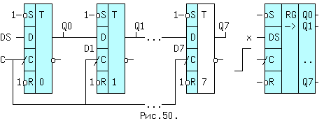 ris50-5445430