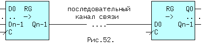 ris52-9957454