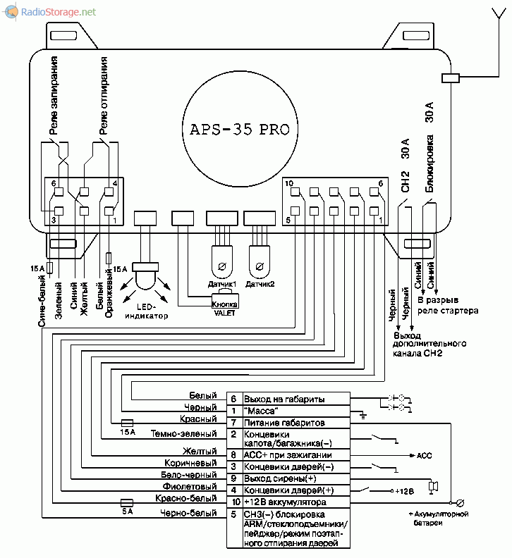 rk2015-12-29-9963860