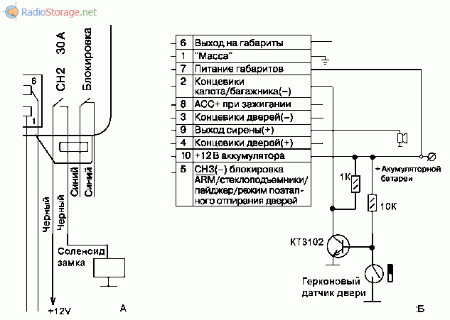 rk2015-12-30-4048630