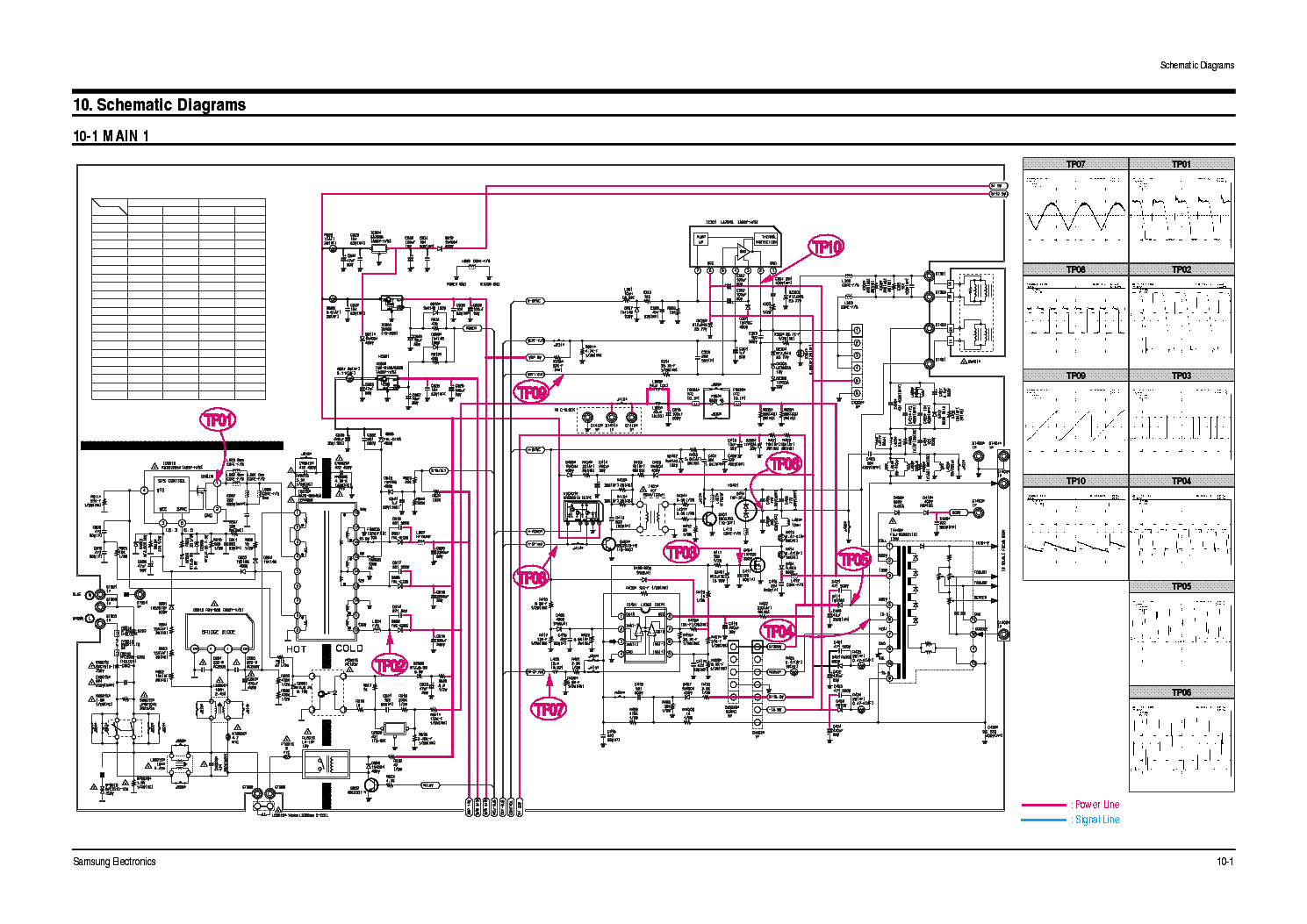 samsung_tv_ks3a_cw28c73ns_9-pdf_1-8163458