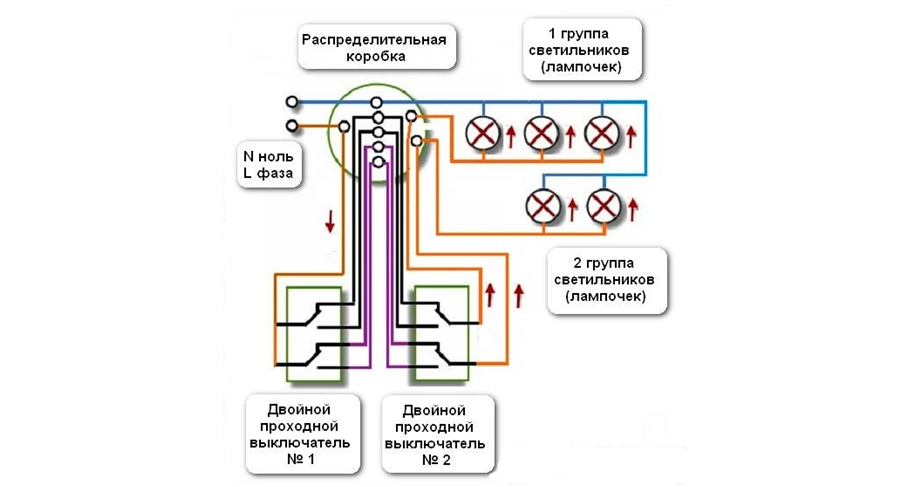 shema-podklyuceniya-prohodnogo-vyklyuchatelya12-7406131