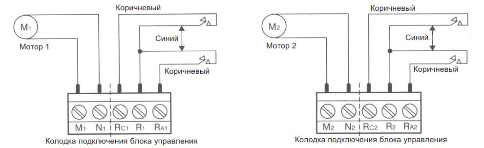 shema_podklyucheniya_frog-6935802