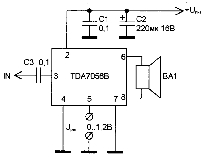 sinta-115-7927903
