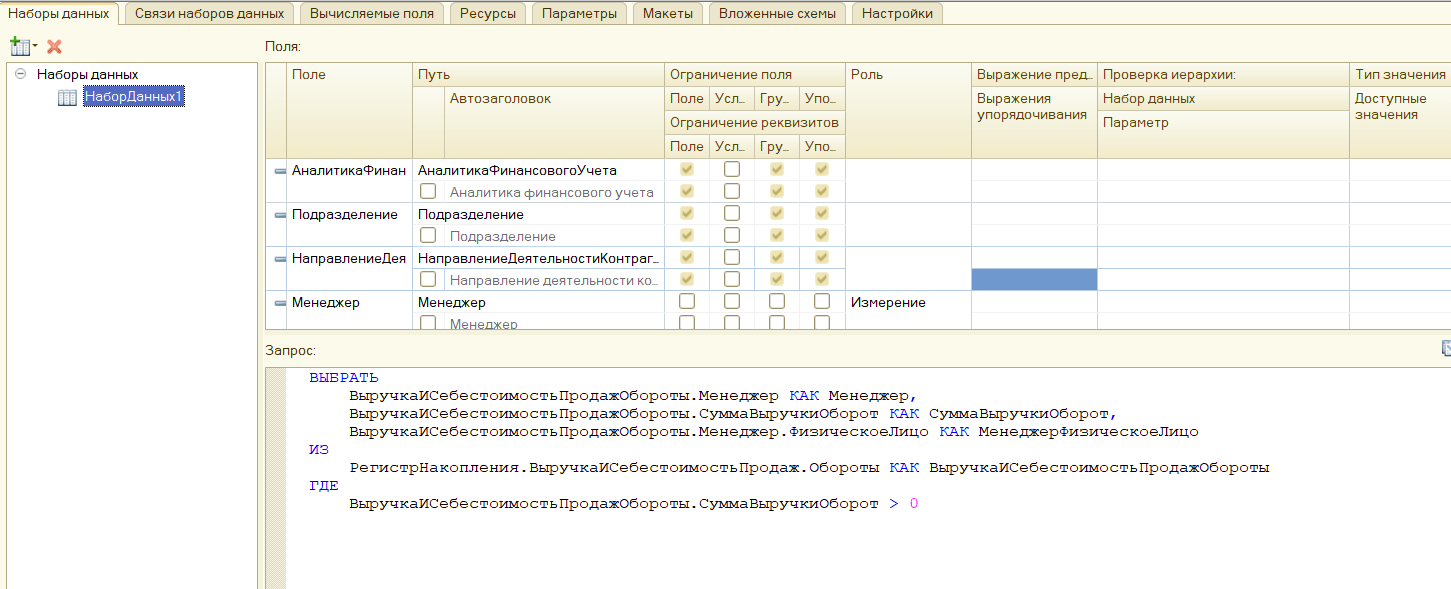 sistema-komponovki-dannyh-6452979