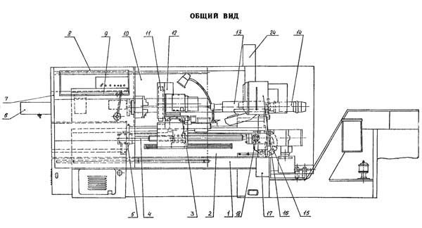 http-stanki-katalog-ru-3