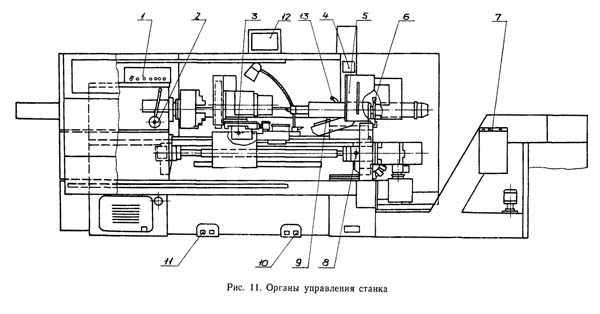 http-stanki-katalog-ru-5