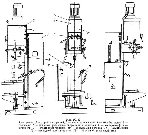 http-stanki-katalog-ru-9