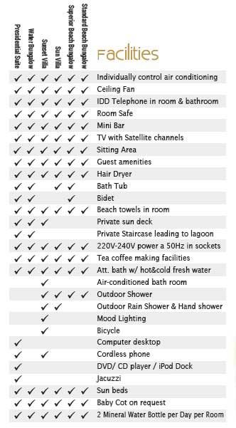 sun-island-maldives-facilities-3764371