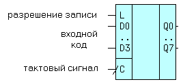 syn-asyn-load-8430851