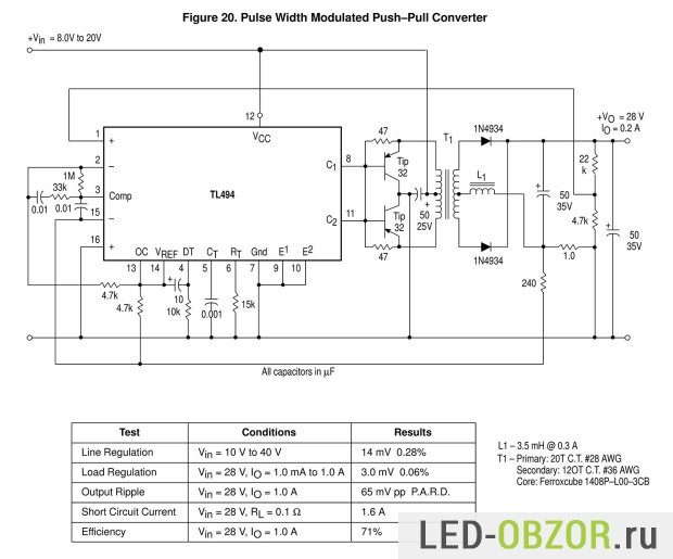 tl494-datasheet-15-620x515-1854683