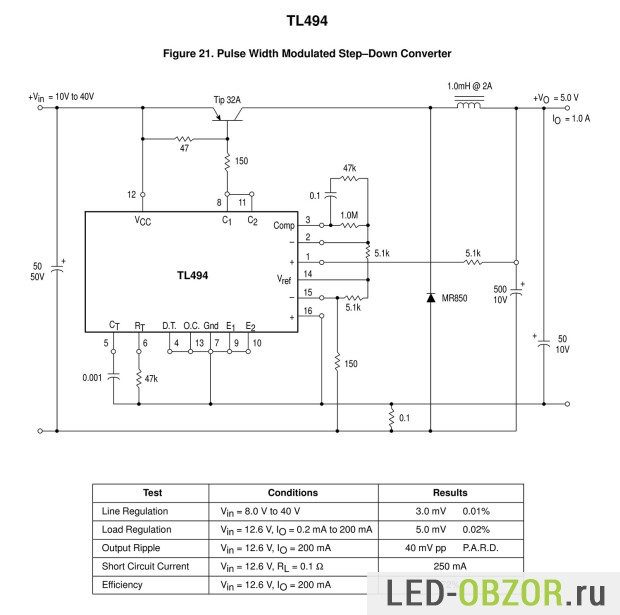 tl494-datasheet-16-620x615-4193965