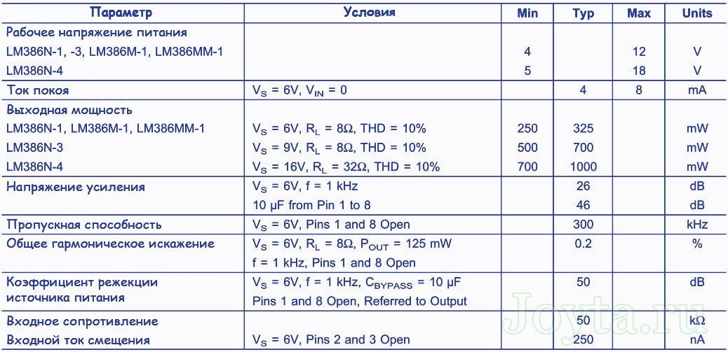 usilitel-lm386-opisanie-datasheet-sxema-vklyucheniya-3-6141409
