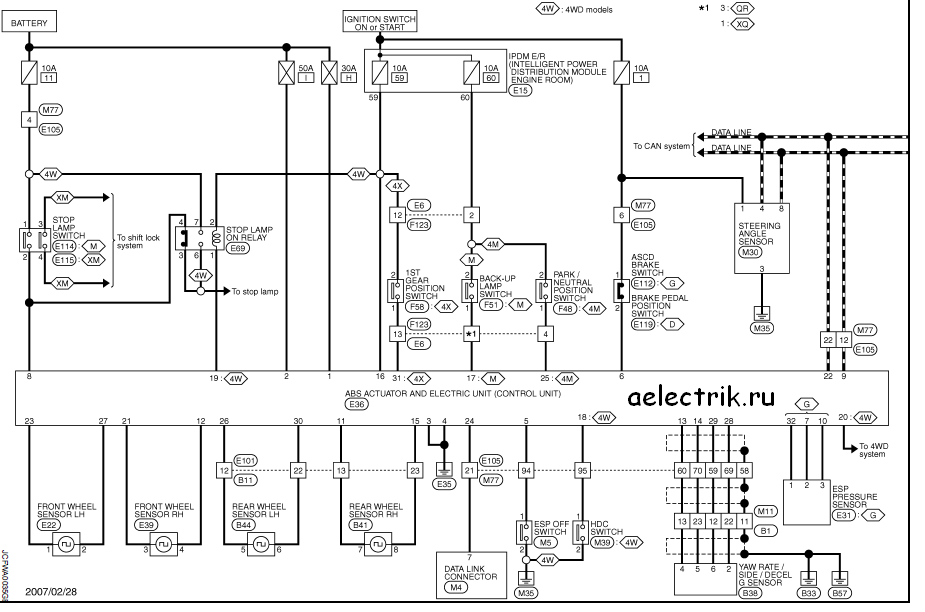 xtrail-abs-esp-7377956
