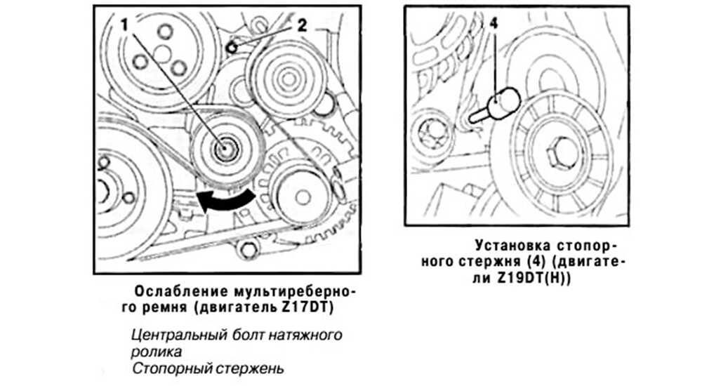 zamena-remnya-na-motorah-z17-dt-i-z19-dt-dth-1296014