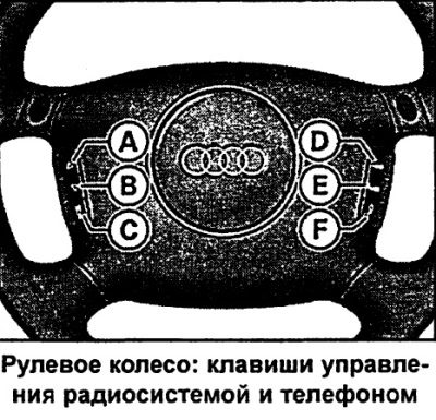 0178-3845505