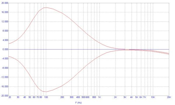 05lowave-2374441
