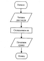 12345678901-2802061