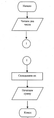 12345678908-7413970