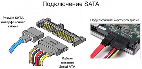1534925372_sata-podklucheniye-6853974