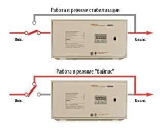 94-picpub_mid-320x249-1297267