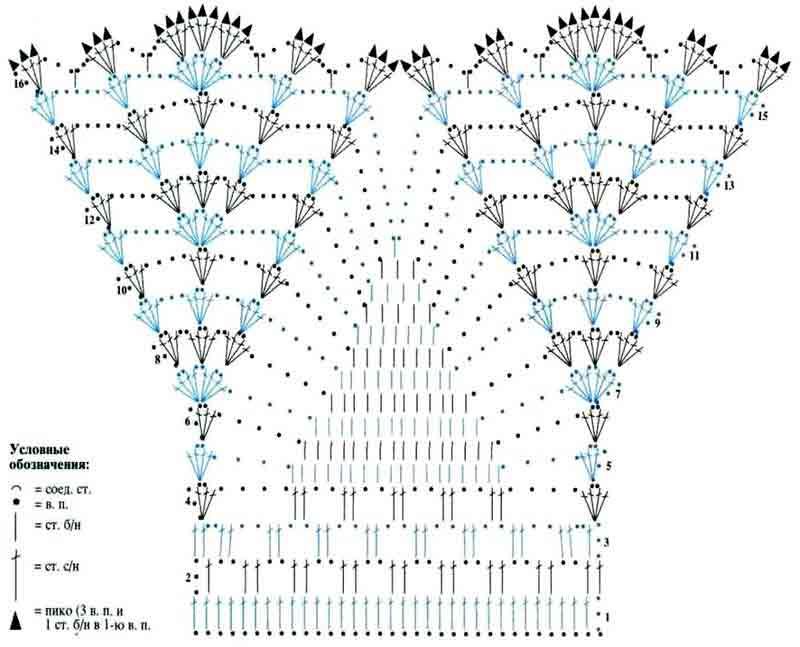 d090d0b6d183d180d0bdd18bd0b9-d0b2d0bed180d0bed182d0bdd0b8d0ba-d09dd0b0d182d0b0d0bbd0b8_-azhurnyj-vorotnik-natali1-1511221