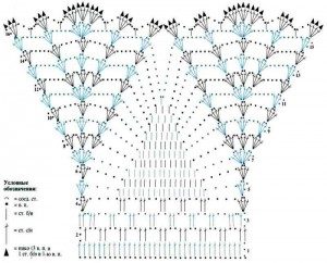 d090d0b6d183d180d0bdd18bd0b9-d0b2d0bed180d0bed182d0bdd0b8d0ba-d09dd0b0d182d0b0d0bbd0b8_-azhurnyj-vorotnik-natali1-300x242-1796546