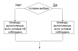 d091d0b5d0b7d18bd0bcd18fd0bdd0bdd18bd0b93-300x196-9770897