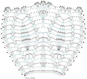 d092d0bed180d0bed182d0bdd0b8d0ba-d0a6d0b2d0b5d182d183d189d0b8d0b5-d0b0d0bdd0b0d0bdd0b0d181d18b_-vorotnik-cvetushhie-ananasy1-300x274-5472176